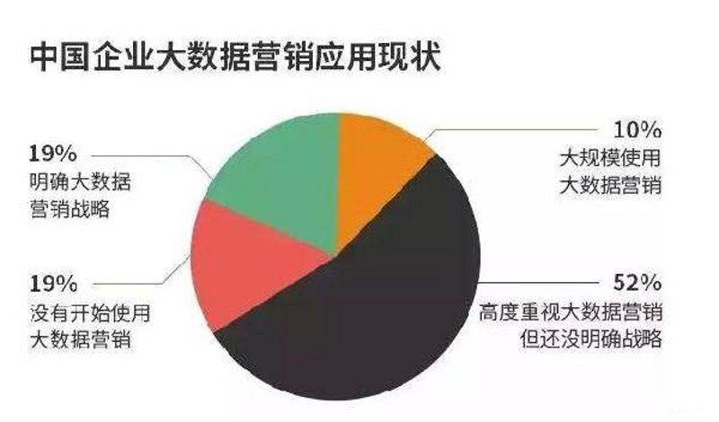 网店托管：助力电商轻松起航